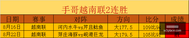 民营银行盈,利神话与避,雷点,新手避雷,买球坑,入门误区,体育投注提醒