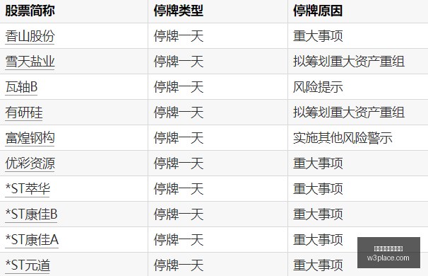 解读多特攻,安东指出上,半场完美,新手避雷,买球坑,入门误区,体育投注提醒