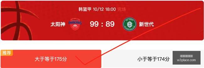 篮球界,乔尔杰维奇,卸任,新手避雷,买球坑,入门误区,体育投注提醒