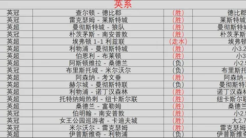 月之暗面香港内幕曝光，美国多基金争相投资