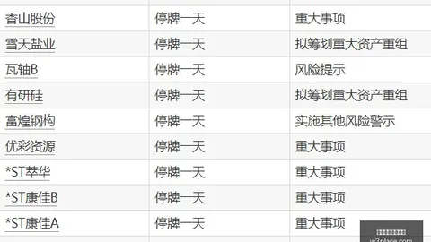 解读多特攻势：安东指出上半场完美，快速锁定胜利的秘诀